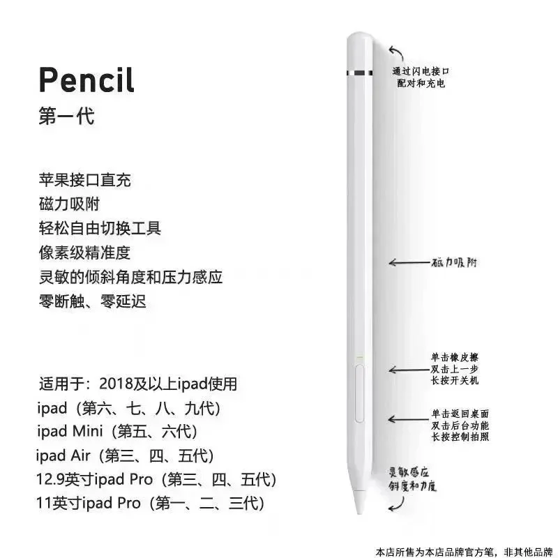 Apple Pencil (1st Gen) White Stylus Pen