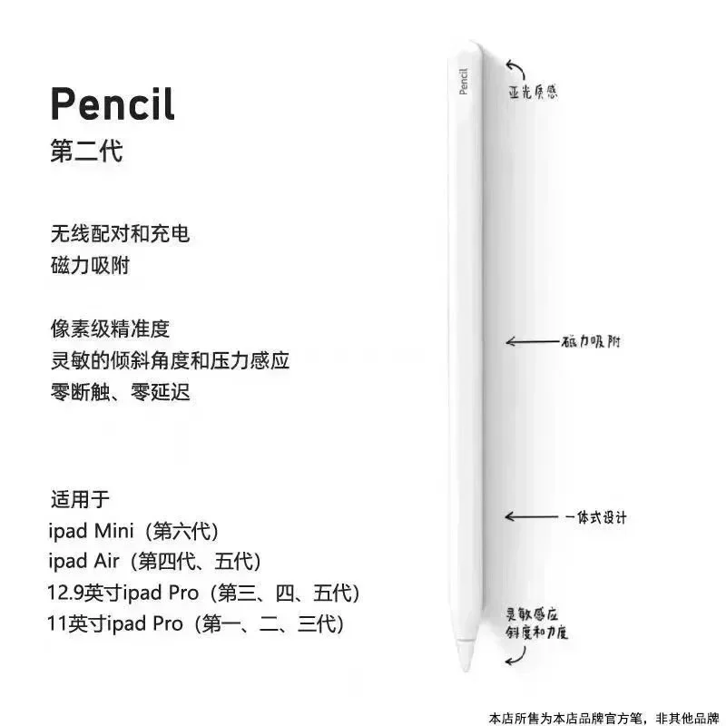 Apple Pencil (2nd Gen) White Stylus Pen